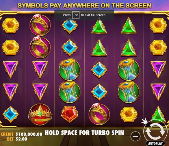Gates of Olympus Slot Review: Bonuses & Free Spins
